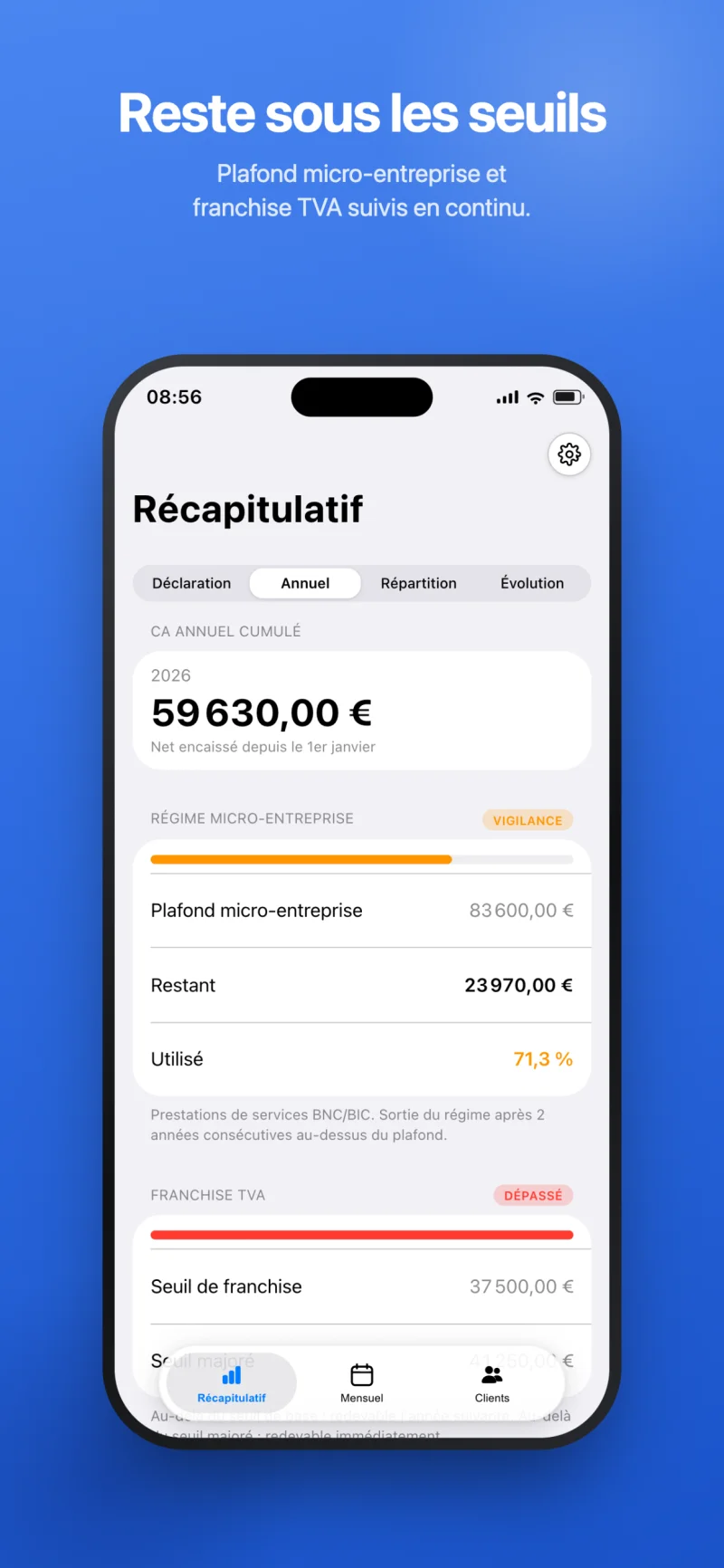 Récapitulatif annuel — variante