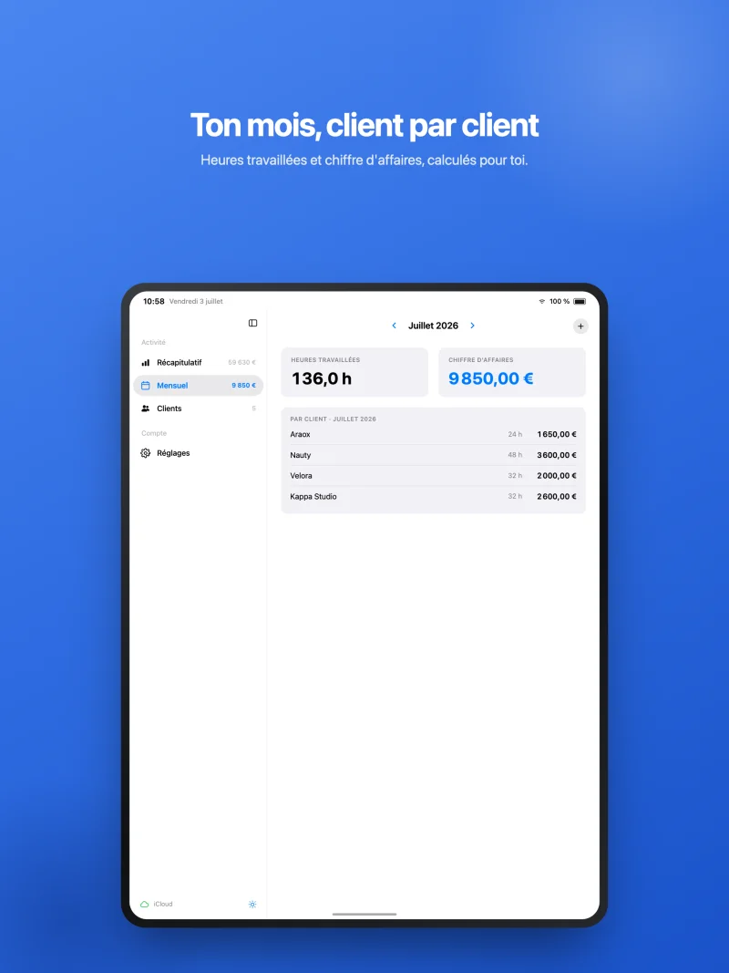 Récapitulatif mensuel sur iPad